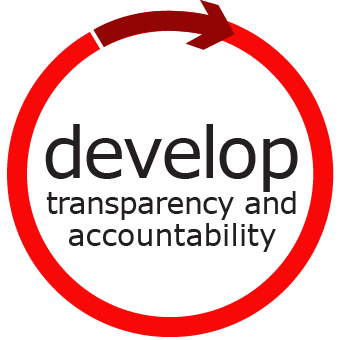 DEVELOP TRANSPARENT AND ACCOUNTABLE RELATIONSHIPS